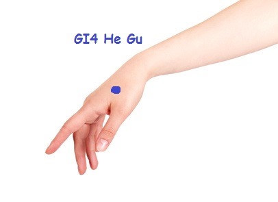 point acupuncture GI4 He gu allergies sphère ORL 